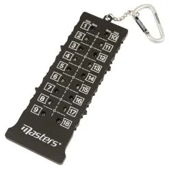 Masters Score Card Counter  