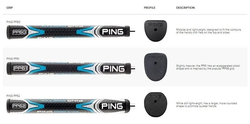 Ping Sigma 2 Anser Platinum Putter Right Hand 6 Ping Sigma 2 Anser Platinum Putter Right Hand - Image 6