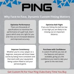 Ping G Le2 Ladies Fairway Wood Left Hand From 7 Ping G Le2 Ladies Fairway Wood Left Hand From -Outlet Golf Putter Store 32904 3