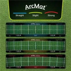 Masters Fatplate Arcmat Strong   -Outlet Golf Putter Store 35988 3