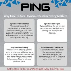 Ping I525 Irons Steel - Custom Fit From  -Outlet Golf Putter Store 38419 6