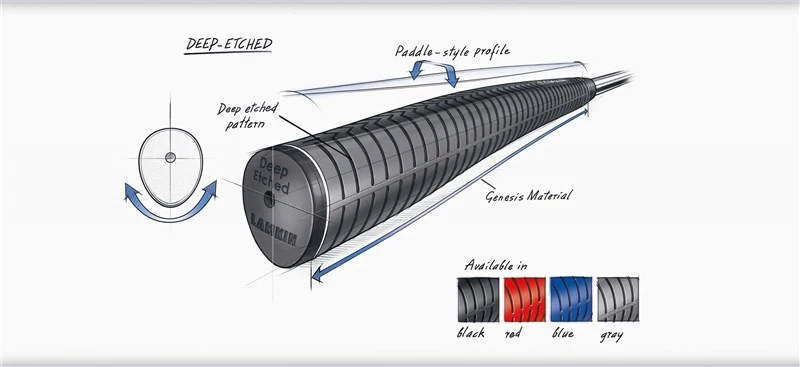 Lamkin Deep Etched Paddle Putter Grip Blue 3 Lamkin Deep Etched Paddle Putter Grip Blue - Image 3