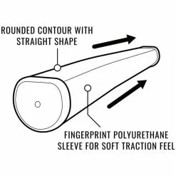 Lamkin SinkFit Polyurethane Straight Putter Grip Blue/Black   -Outlet Golf Putter Store 41507 5