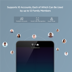 Amazfit Smart Scale Wi-Fi Bluetooth, Digital Body Fat BMI Scale Aurora Blue   -Outlet Golf Putter Store 42119 7